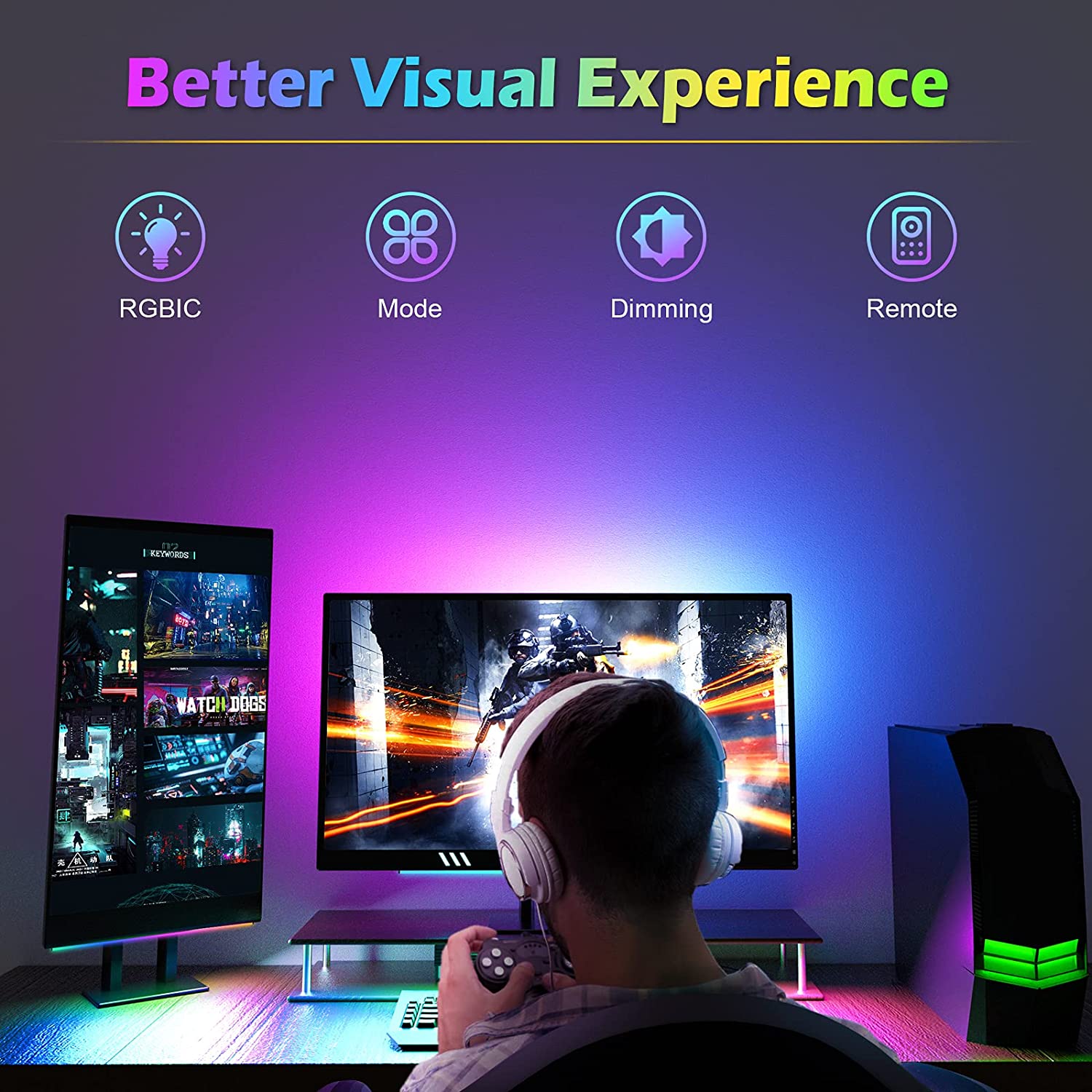 Sob a barra de luz do monitor  - Desk Setup Diy avaliação e preço